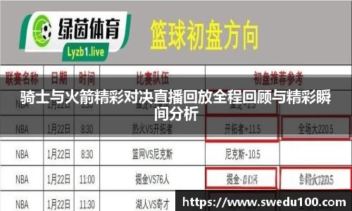 骑士与火箭精彩对决直播回放全程回顾与精彩瞬间分析